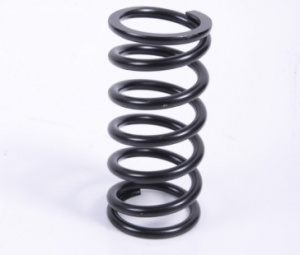 Пружина Spring Pulley System