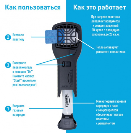 Противомоскитный прибор, Thermacell MR-300L