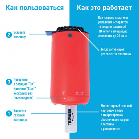 Противомоскитный прибор, Thermacell Halo Mini Repeller