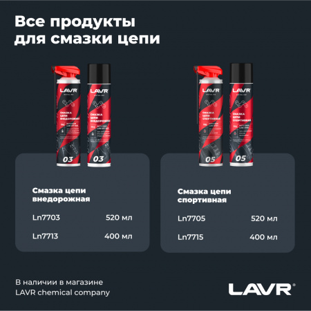 Смазка цепи внедорожная для мотоциклов LAVR MOTOLINE, 520 мл