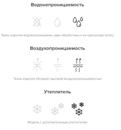 Комбинезон детский, POLARBJORNEN PR DIDRIKSONS