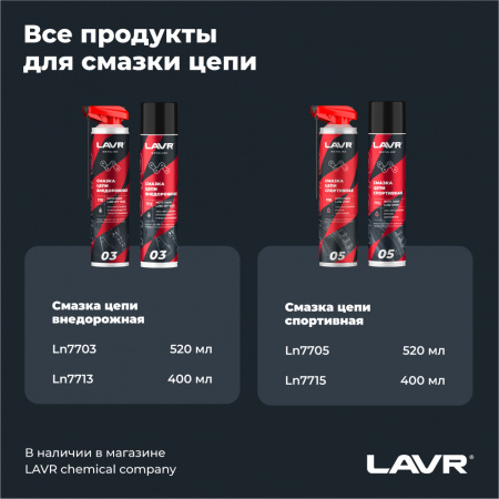 Смазка цепи для мотоциклов дорожная LAVR MOTOLINE, 400 мл