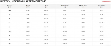 Термокуртка женская, Finntrail Polar W