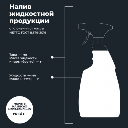 Очиститель мотоцикла LAVR MOTOLINE, 500 мл