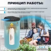 Противомоскитный прибор, Thermacell Halo Mini Repeller