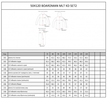 Костюм детский BOARDMAN MULTI