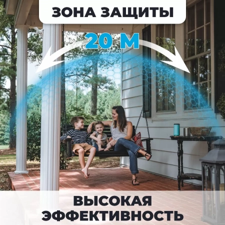 Противомоскитный прибор, Thermacell Halo Mini Repeller
