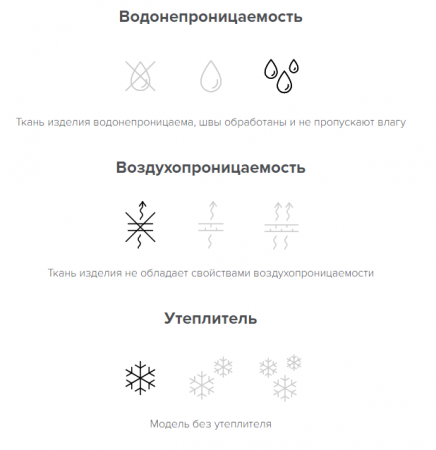 Костюм детский BOARDMAN MULTI